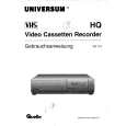 UNIVERSUM VR715 Owners Manual