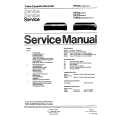 UNIVERSUM VR709 Service Manual