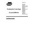 UNIVERSUM FT42104 Service Manual