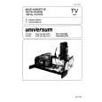 UNIVERSUM TW82X6RUACM Service Manual
