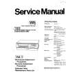 UNIVERSUM VR29461 Service Manual
