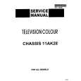 UNIVERSUM FT71015 Service Manual